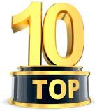 TOP 10 postitust aastal 2014