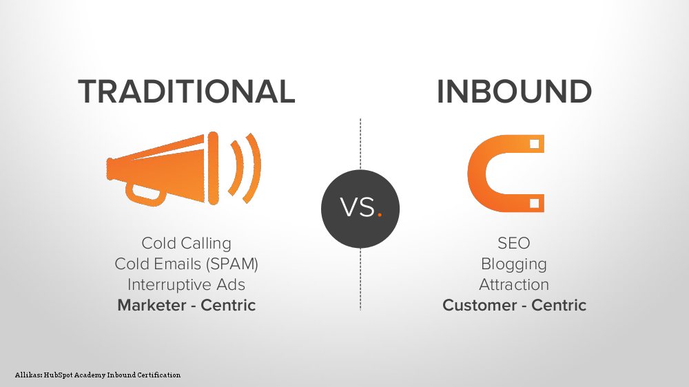 inbound marketing vs outbound marketing