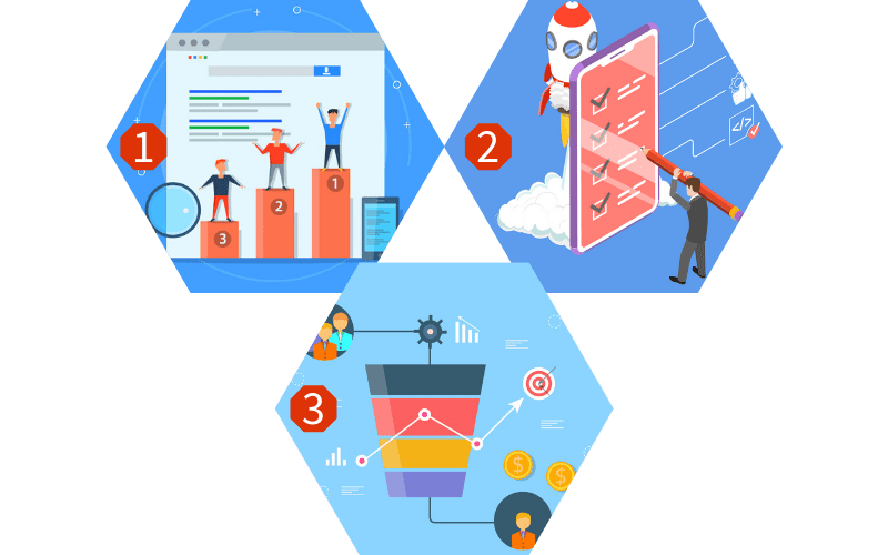 SEO Veebilehe checklisti ja strateegia koolitus tasuta SEO, Veebilehe checklisti ja strateegia koolitus